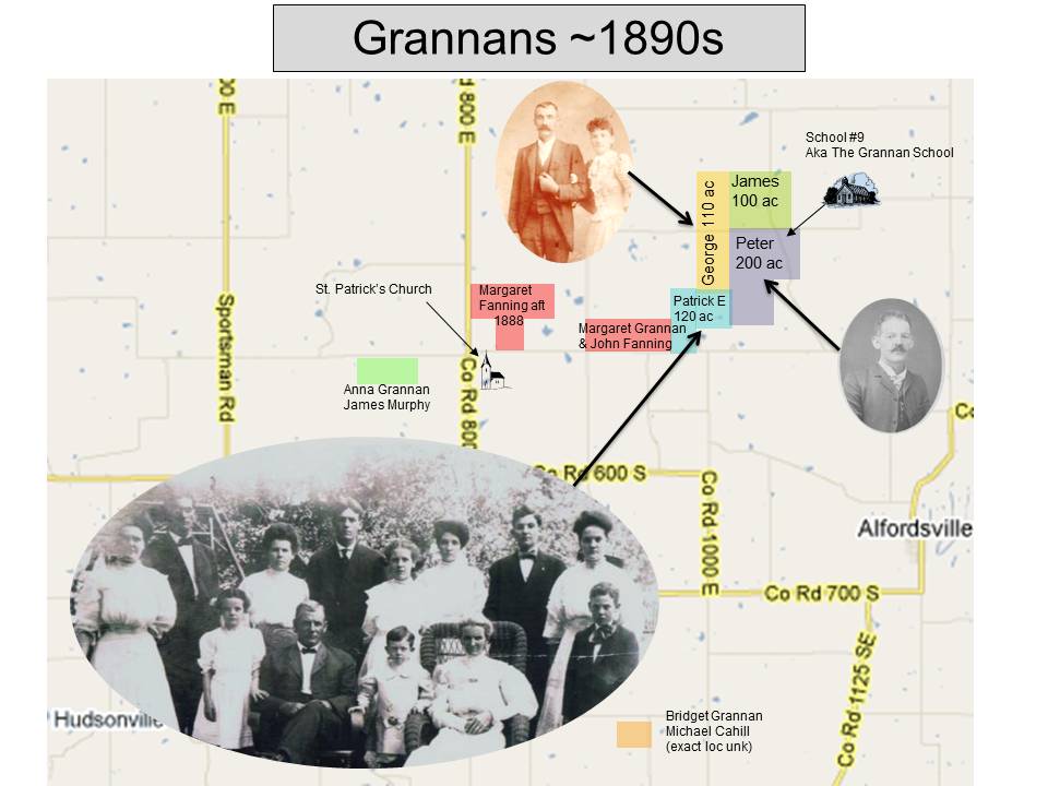 Description: C:\FAMILY\Grannans\Land Grannans 1890s.jpg